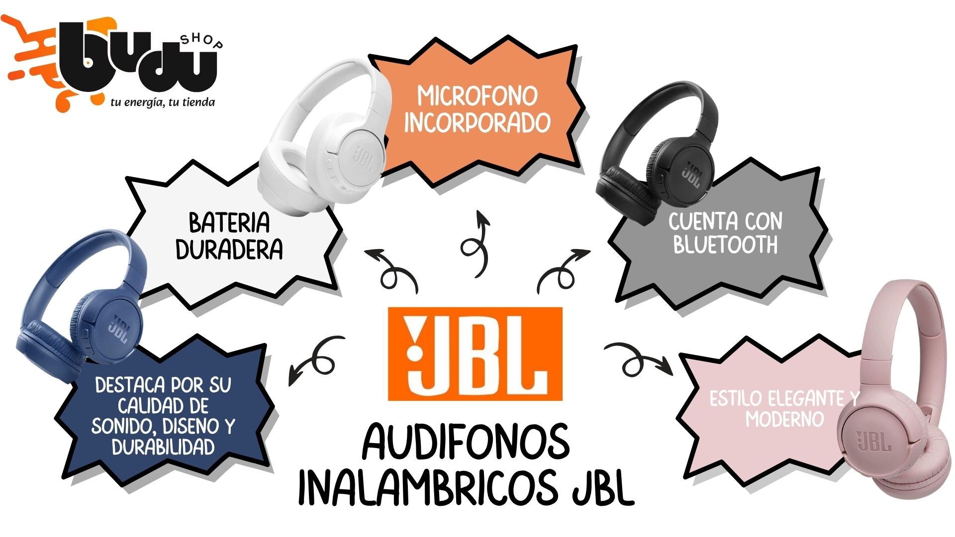 AUDIFONOS INALAMBRICOS JBL 🎧☄️